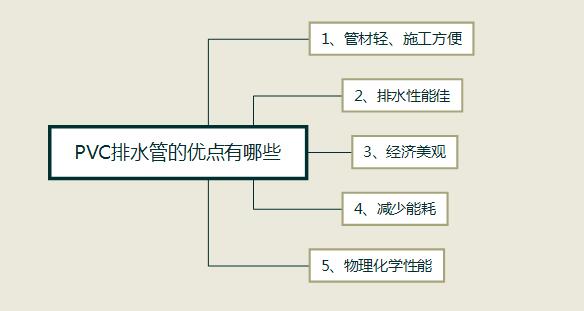 管道帶(dài)水(shuǐ)堵漏