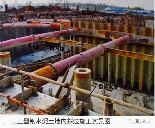 地下室(shì)堵漏