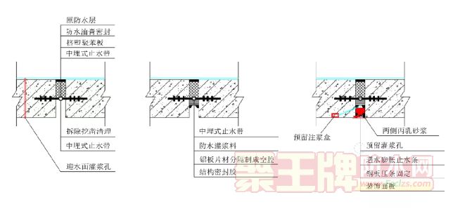 變(biàn)形縫補漏(lòu)