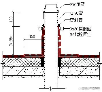 別墅屋麵防(fáng)水(shuǐ)